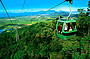 Skyrail 